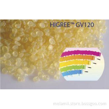 Paints / Adhesive Aromatic C9 Hydrocarbon Resin GV120